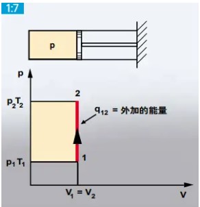 现代工业生产中，标定空压机被广泛应用于各种气动设备中，它们为生产线提供所需的压缩空气。